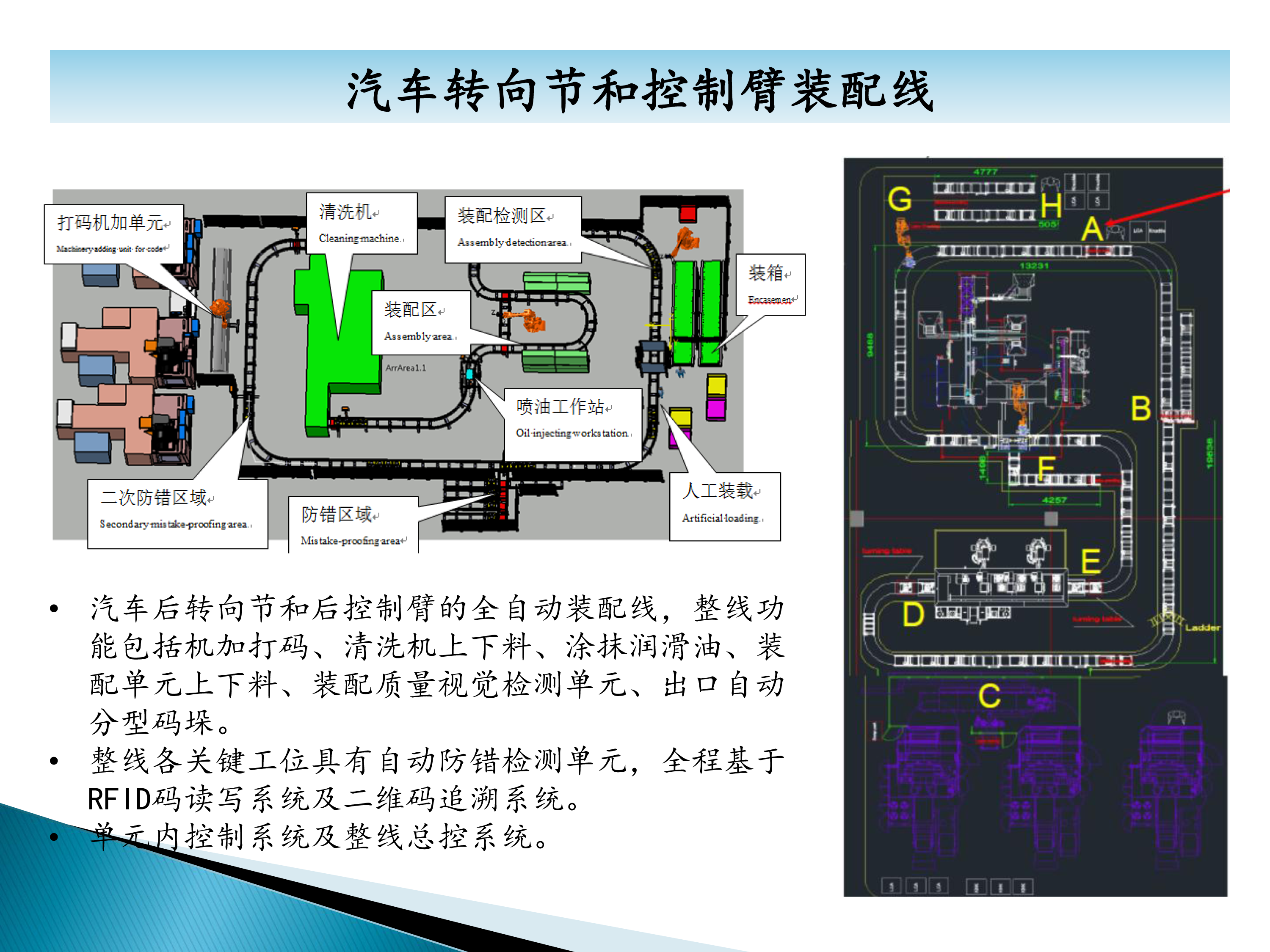 秦皇島六合科技項(xiàng)目業(yè)績介紹-31